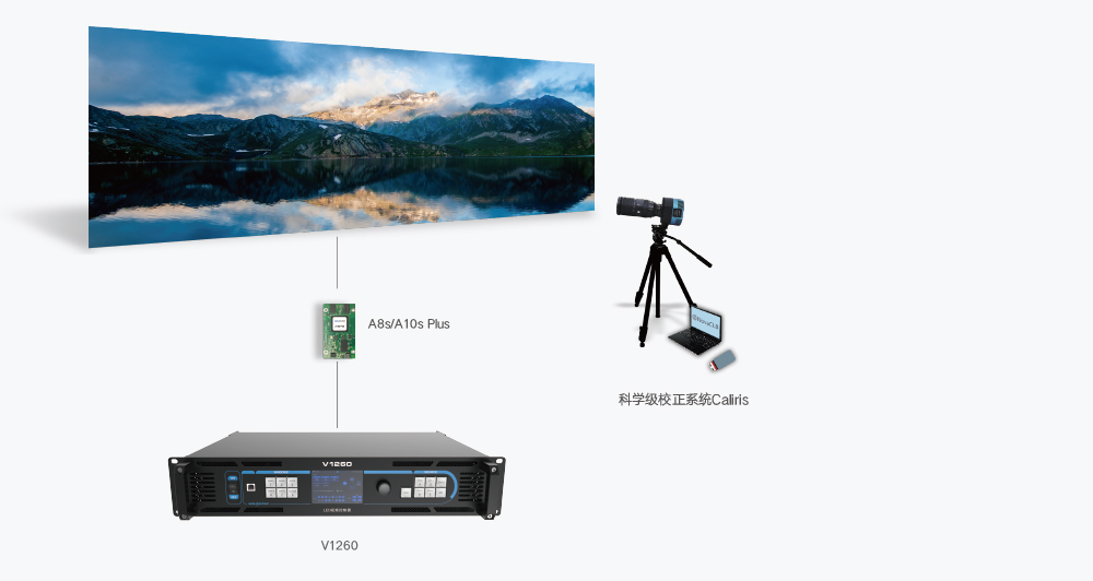 J9����|����վ����