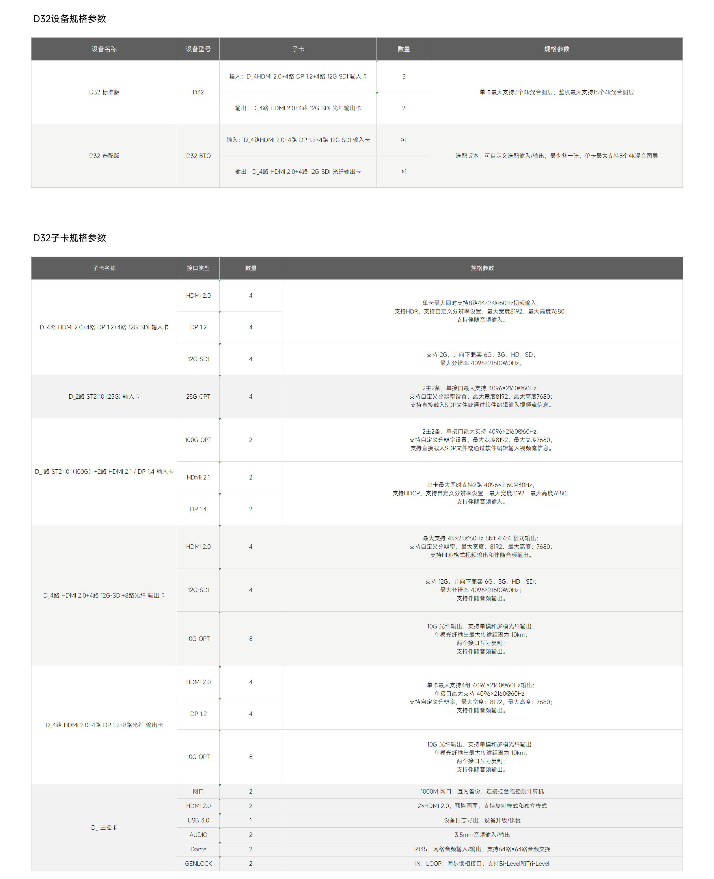 J9����|����վ����